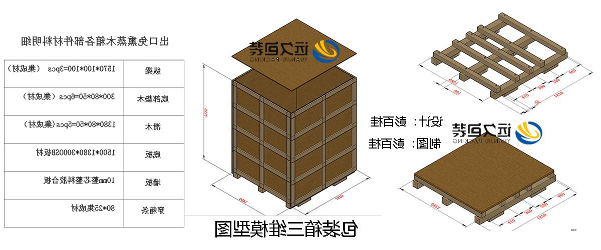 <a href='http://0pkz.foqingxuan.com'>买球平台</a>的设计需要考虑流通环境和经济性